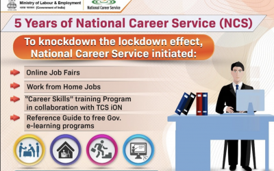 Online Job Fair by NCS