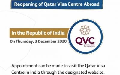 Reopening of Qatar Visa Centre in India
